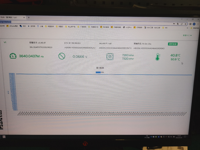 iPollo Β μηχανή μεταλλείας Ethereum ανθρακωρύχων 3100mh 3.1gh ETH 0 iPollo V1 3600mh 3.6gh
